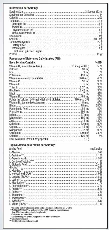 Metagenics Ultra Glucose Control® Ingredients