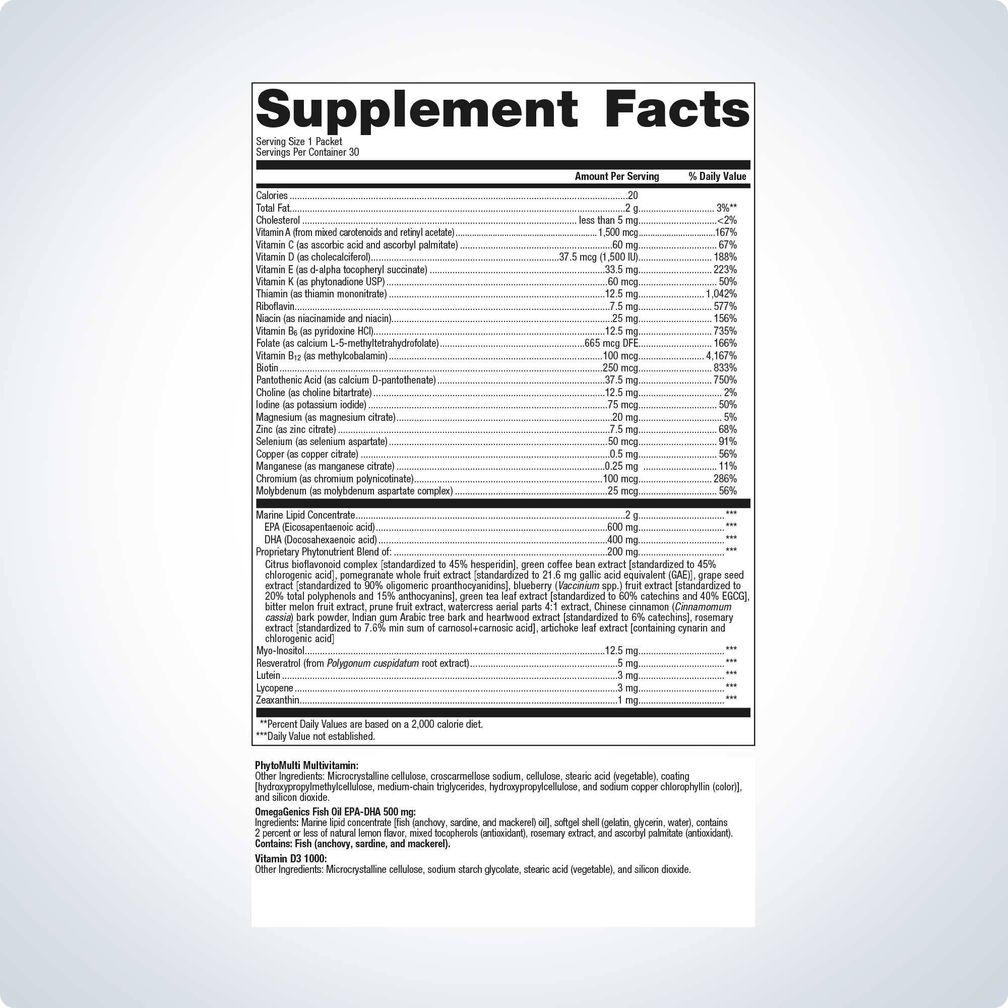 Metagenics Wellness Essentials Daily Packs Ingredients