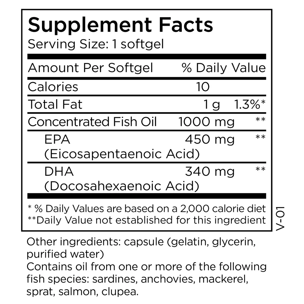 MethylPro Omega-3 Ingredients