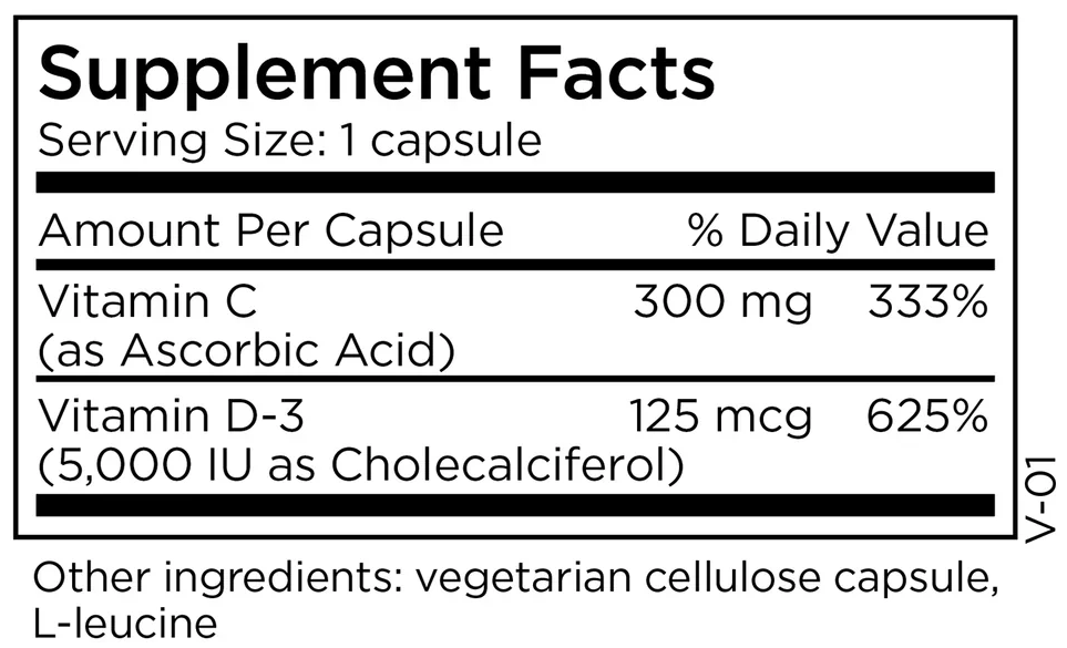 MethylPro Vitamin D-3 5,000 IU Ingredients