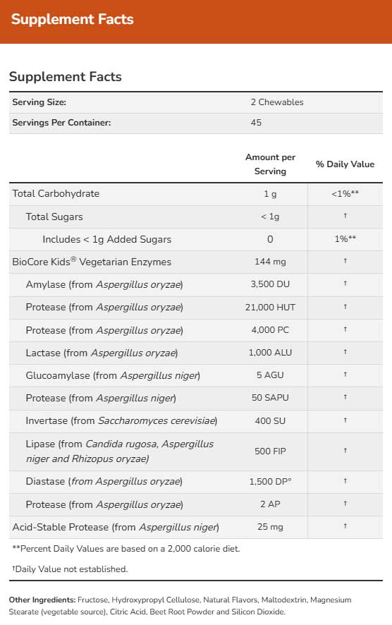 NOW ChewyZymes Ingredients