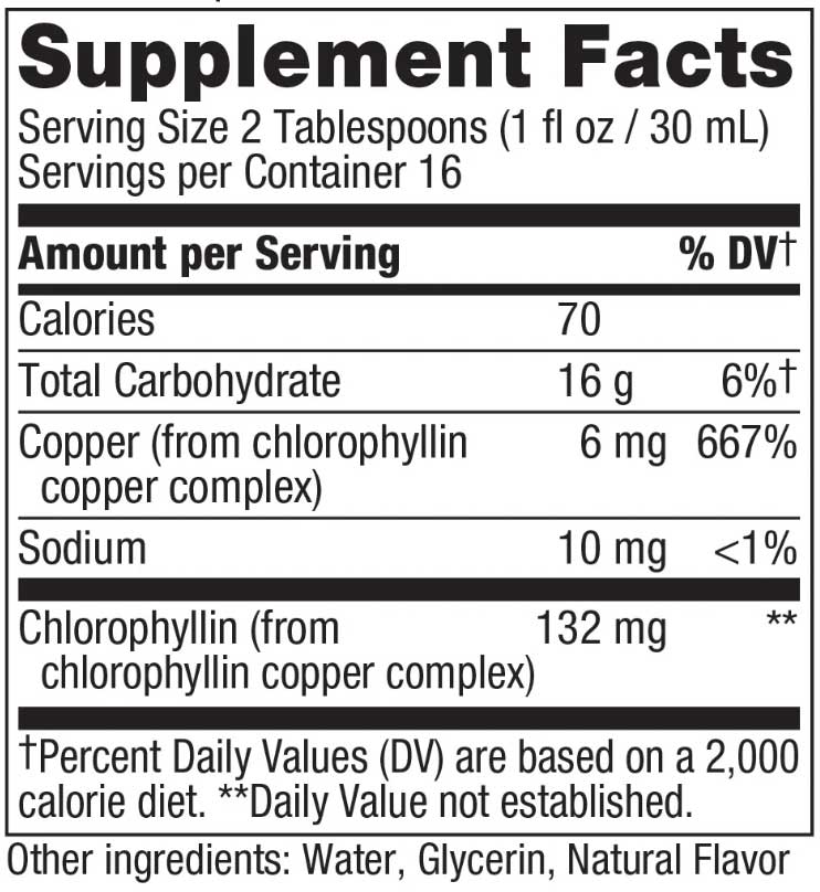 Nature's Way Chlorofresh Liquid Mint Ingredients