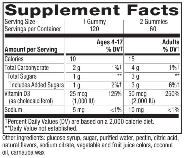 Nature's Way Vitamin D3 Gummies Ingredients