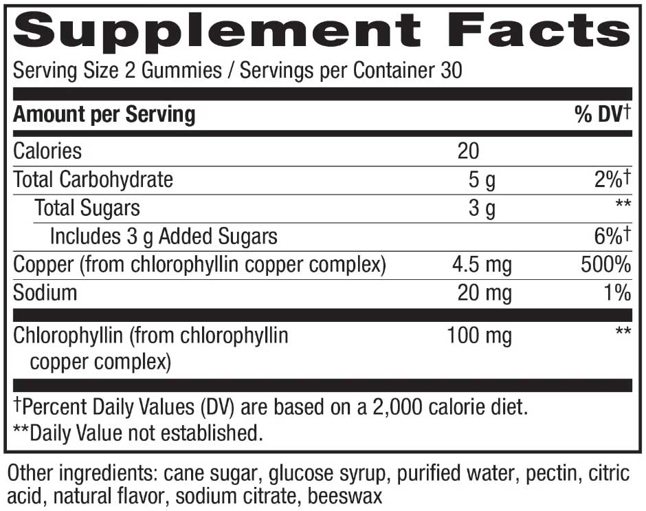 Nature's Way Chlorofresh Gummy Ingredients