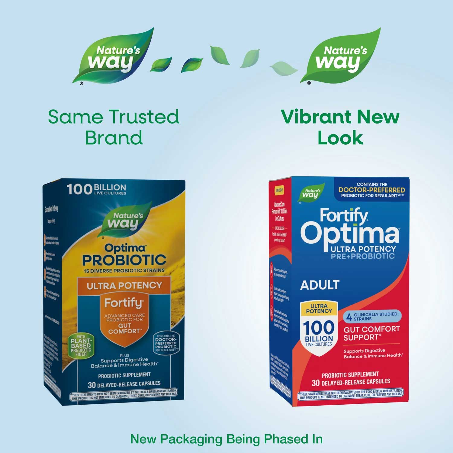 Nature's Way Fortify Optima Pre+Probiotic Adult 100 Billion New Look