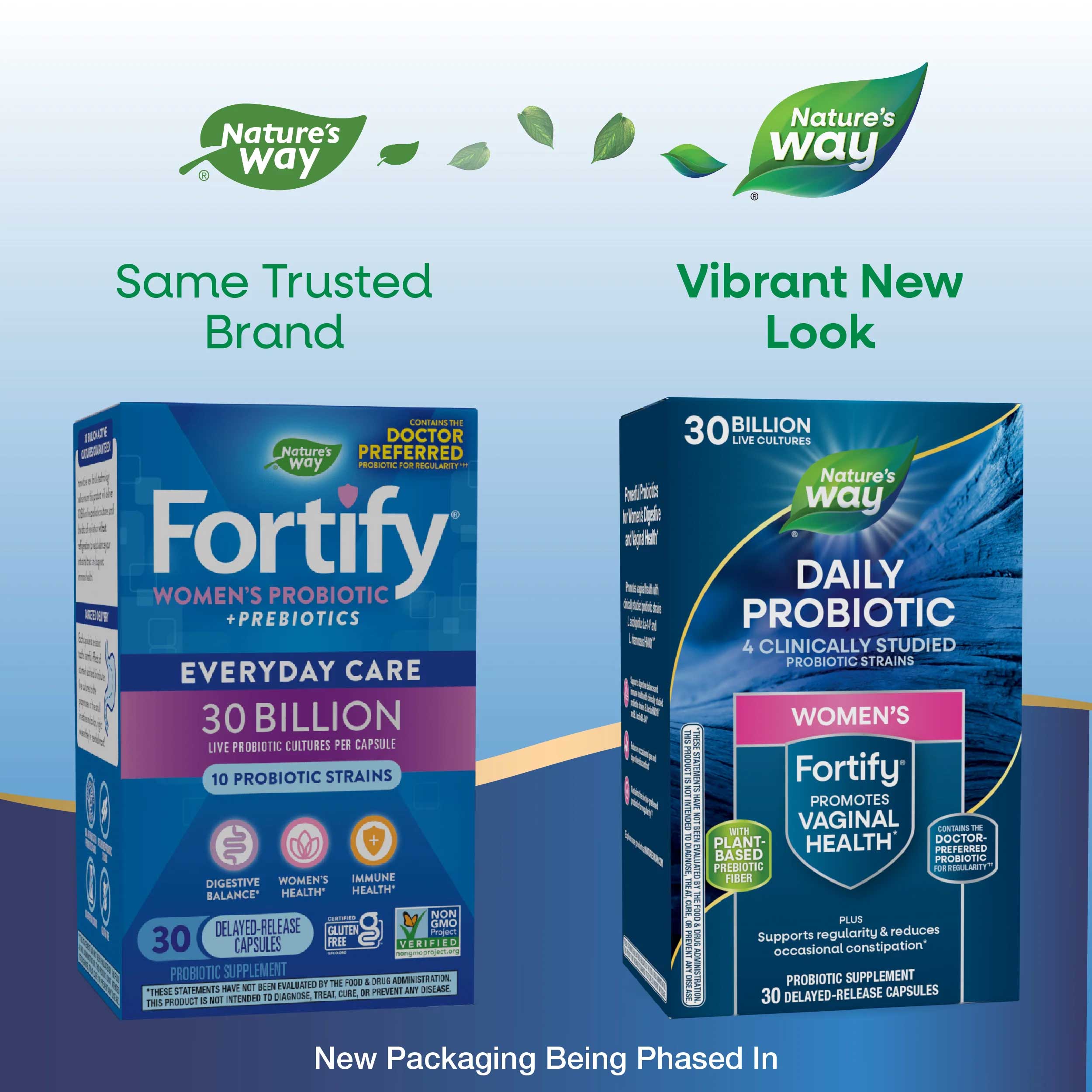 Nature's Way Fortify Women's 30 Billion Daily Probiotic New Look