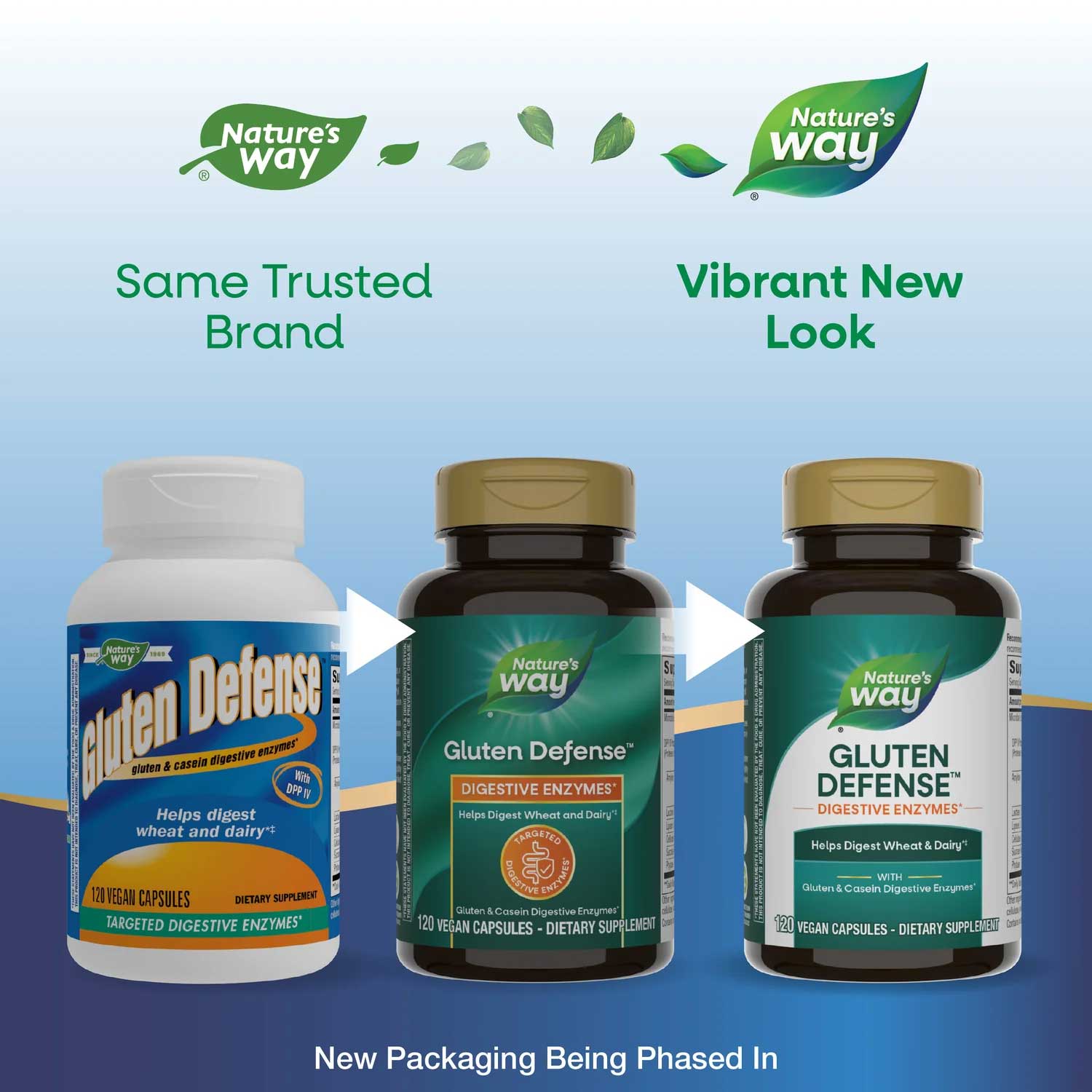 Nature's Way Gluten Defense New Look