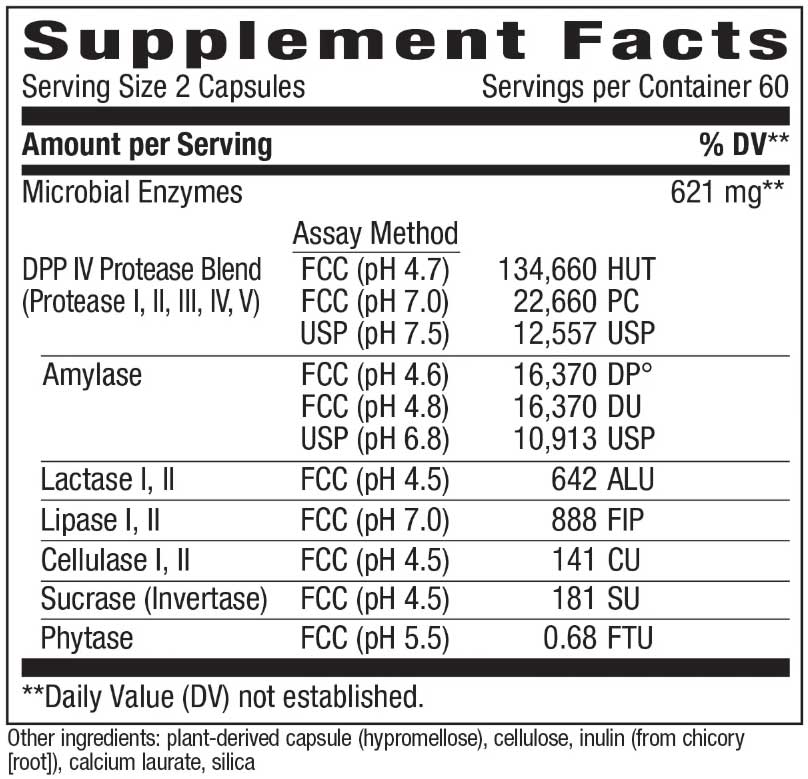 Nature's Way Gluten Defense Ingredients