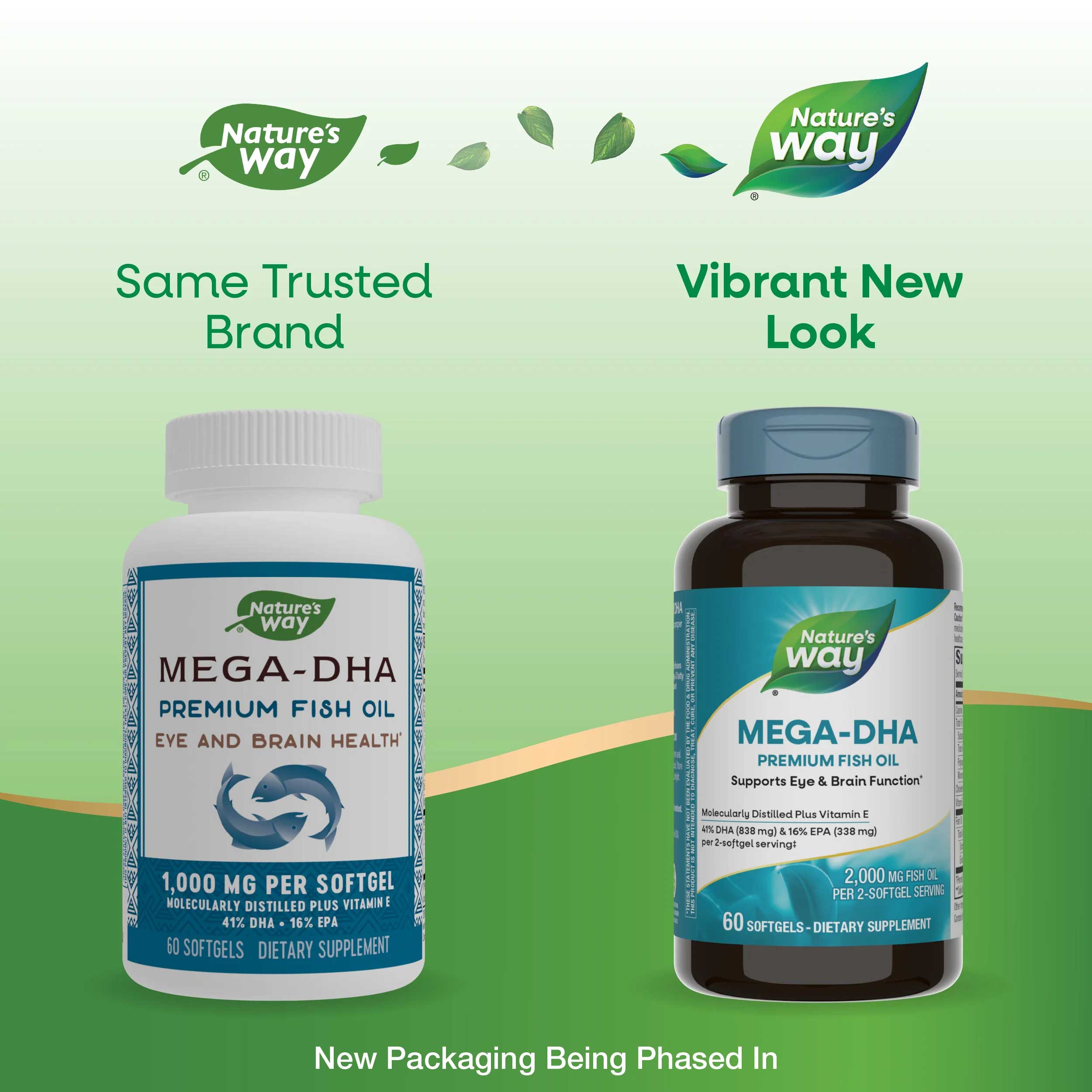 Nature's Way Mega-DHA Premium Fish Oil (Formerly EfaGold Mega-DHA) New Look