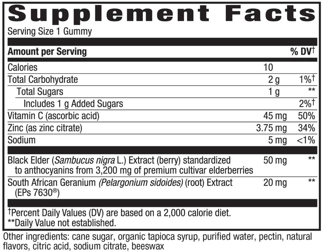 Nature's Way Sambucus Cough Relief + Immune Gummy Ingredients