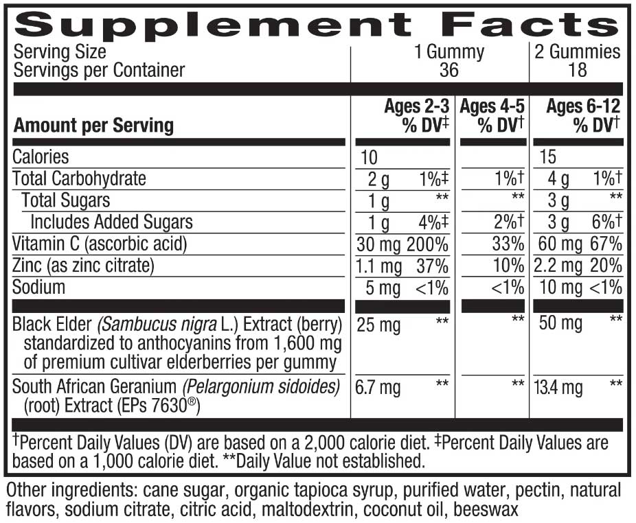 Nature's Way Sambucus Relief for Kids Ingreidents