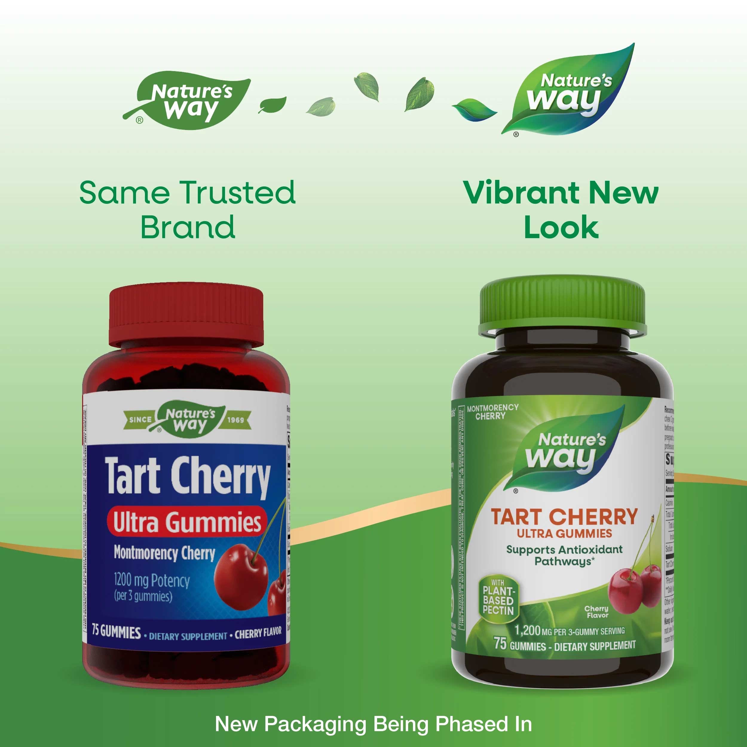 Nature's Way Tart Cherry Ultra Gummies New Look