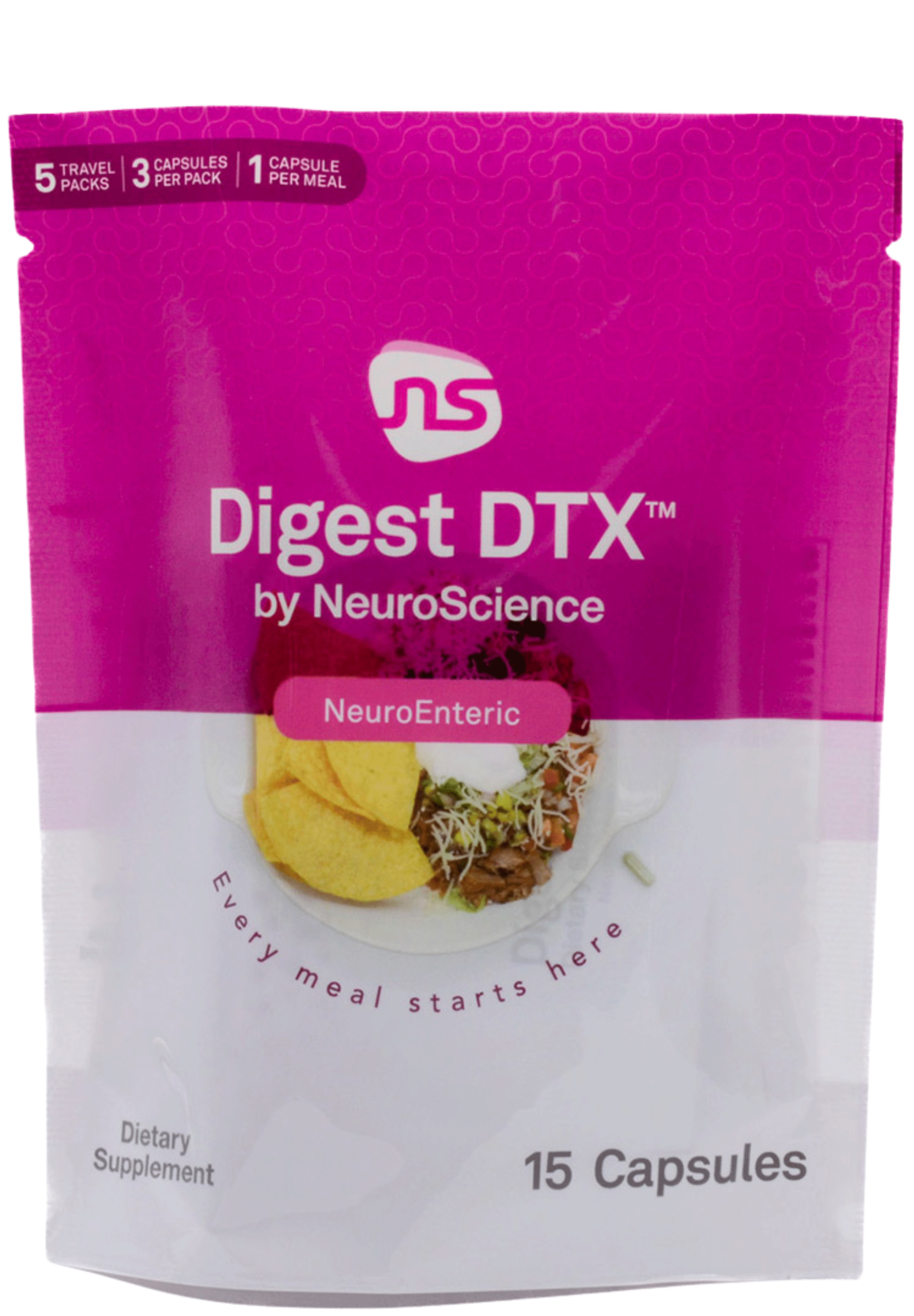 NeuroScience Digest DTX Pouch