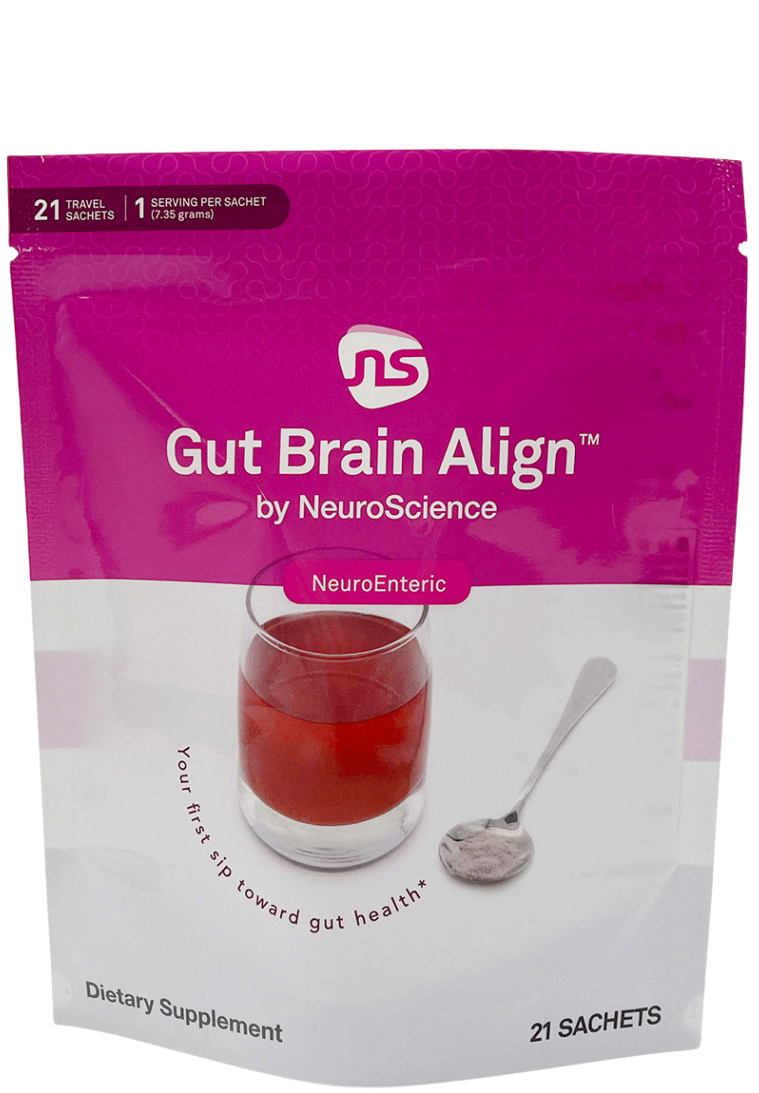 NeuroScience Gut Brain Align