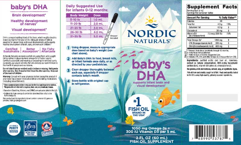 Nordic Naturals Baby's DHA (Formerly DHA Infant) Label