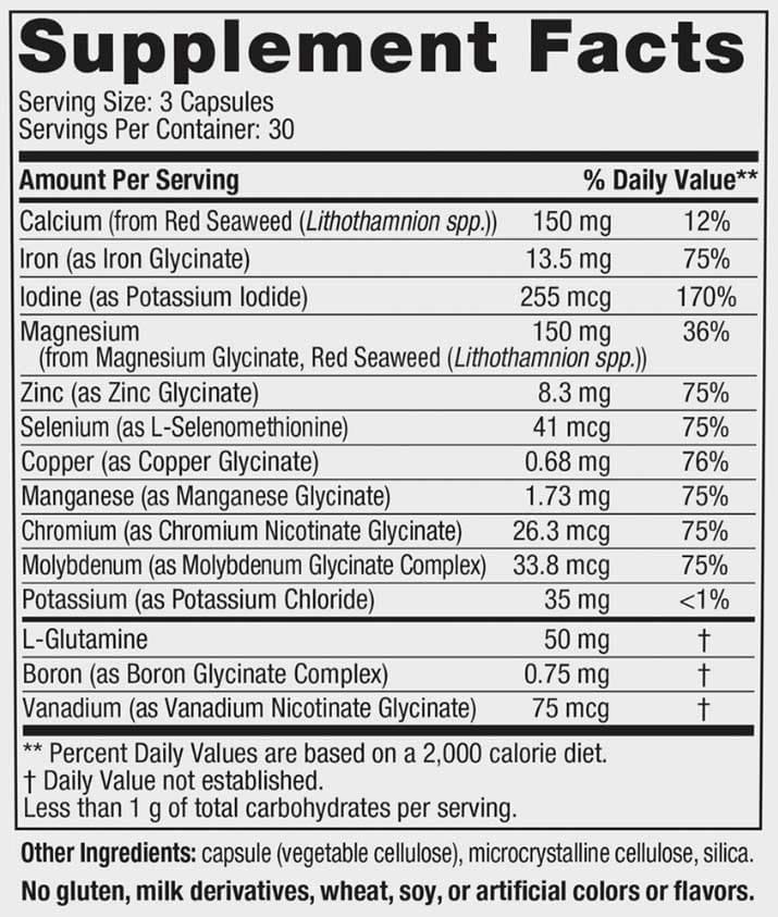 Nordic Naturals Multi Minerals Ingredients