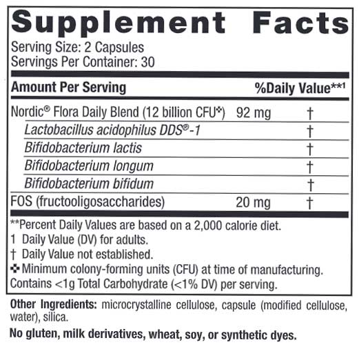 Nordic Naturals Nordic Flora Probiotic Daily Ingredients