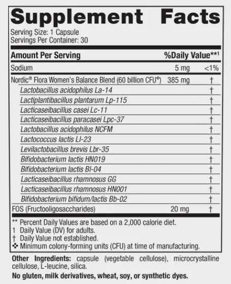 Nordic Naturals Nordic Flora Probiotic Women’s Balance Ingredients