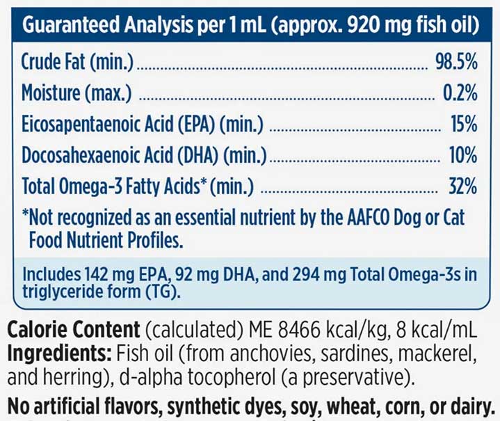 Nordic Naturals Omega-3 Pet Ingredients