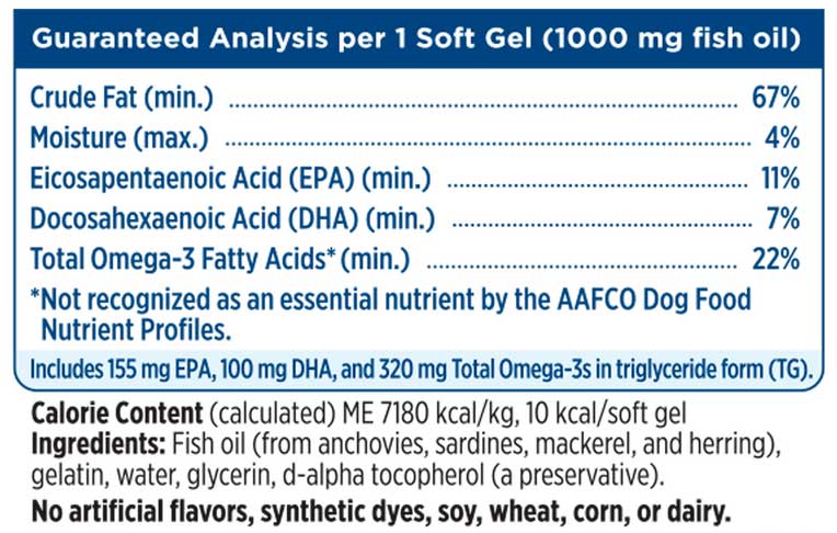 Nordic Naturals Omega-3 Pet Ingredients