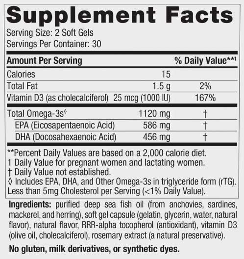 Nordic Naturals Postnatal Omega-3 Ingredients