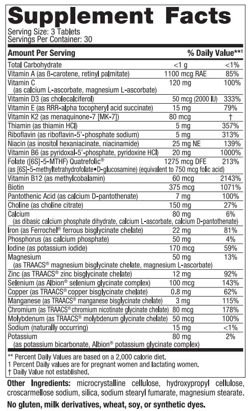 Nordic Naturals Prenatal Multivitamin Minis▵ Ingredients