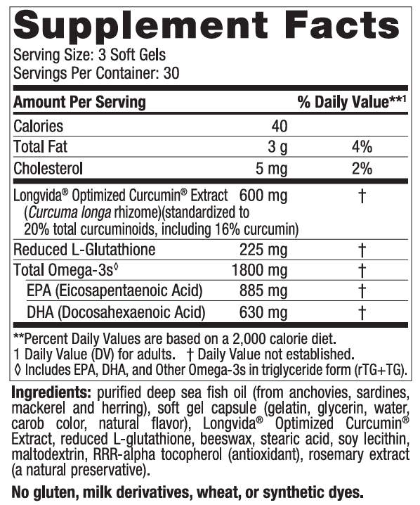 Nordic Naturals ProOmega Curcumin (Formerly ProOmega CRP) Ingredients
