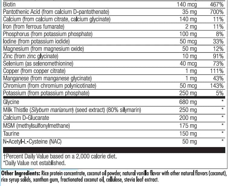 Nutra BioGenesis BioCleanse Powder Ingredients