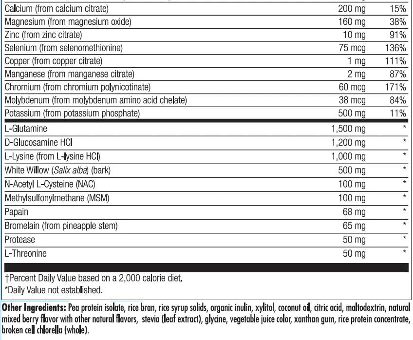 Nutra BioGenesis BioInflaMax Powder Ingredients