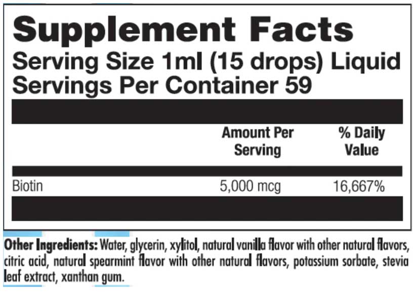 Nutra BioGenesis Biotin 5000 Ingredients