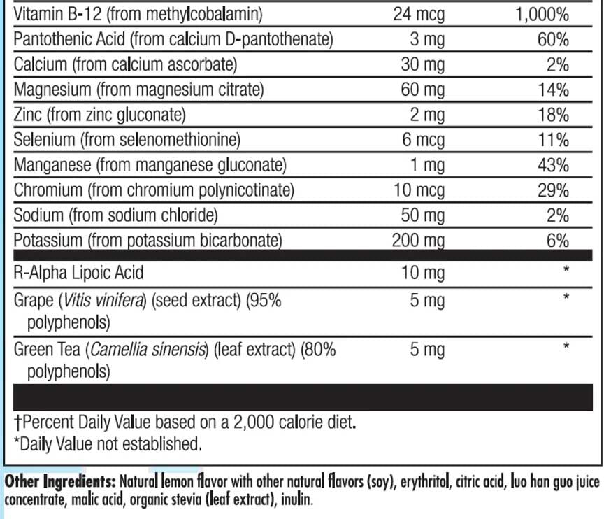 Nutra BioGenesis Electrolyte Plus C Ingredients