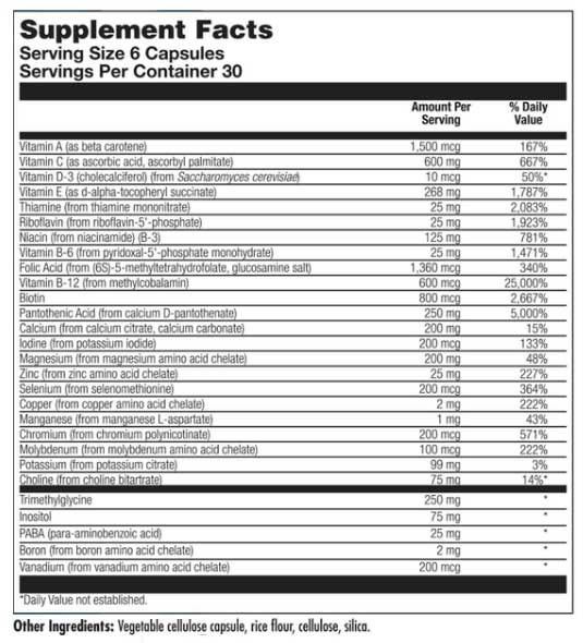 Nutra BioGenesis UltraGenesis Without Iron Ingredients