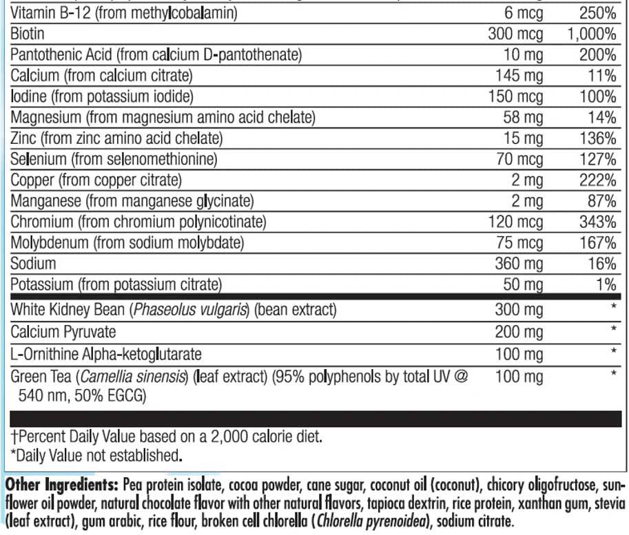 Nutra BioGenesis UltraLean Vegan Ingredients