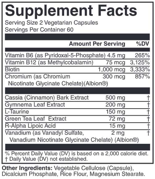 Nutritional Frontiers Glucolyze (Formerly Sugar Solve) Ingredients
