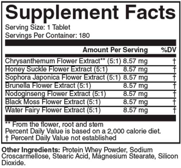 Nutritional Frontiers Seven Flowers BP Ingredients