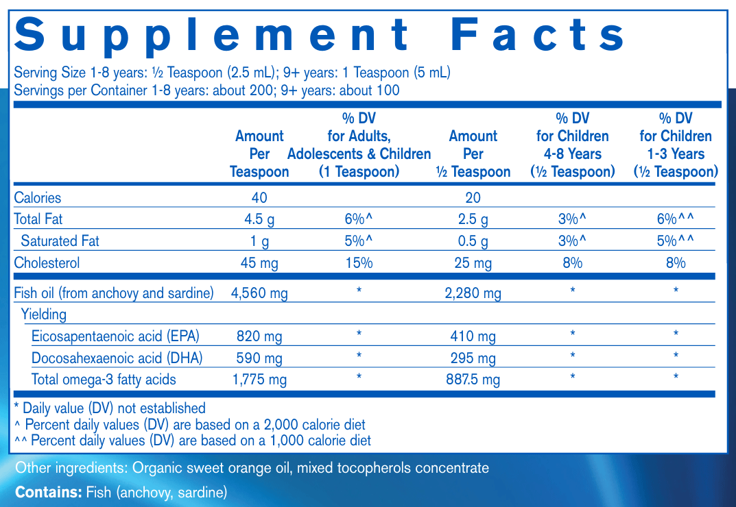Pharmax Finest Pure Fish Oil Ingredients