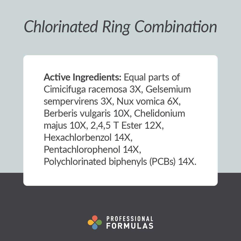Professional Formulas Chlorinated Ring Combination Ingredients