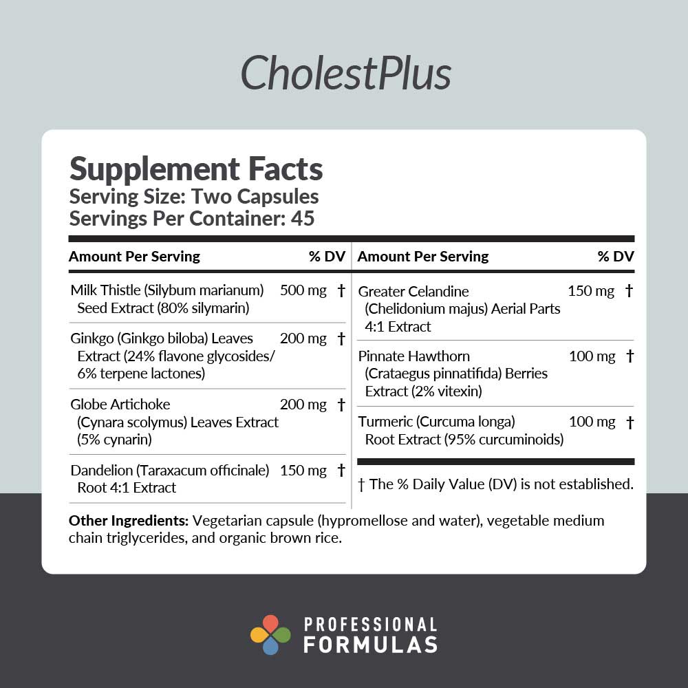 Professional Formulas CholestPlus Ingredients