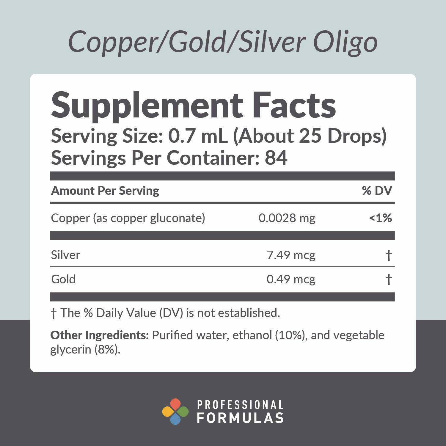 Professional Formulas Copper/Gold/Silver Oligo Ingredients