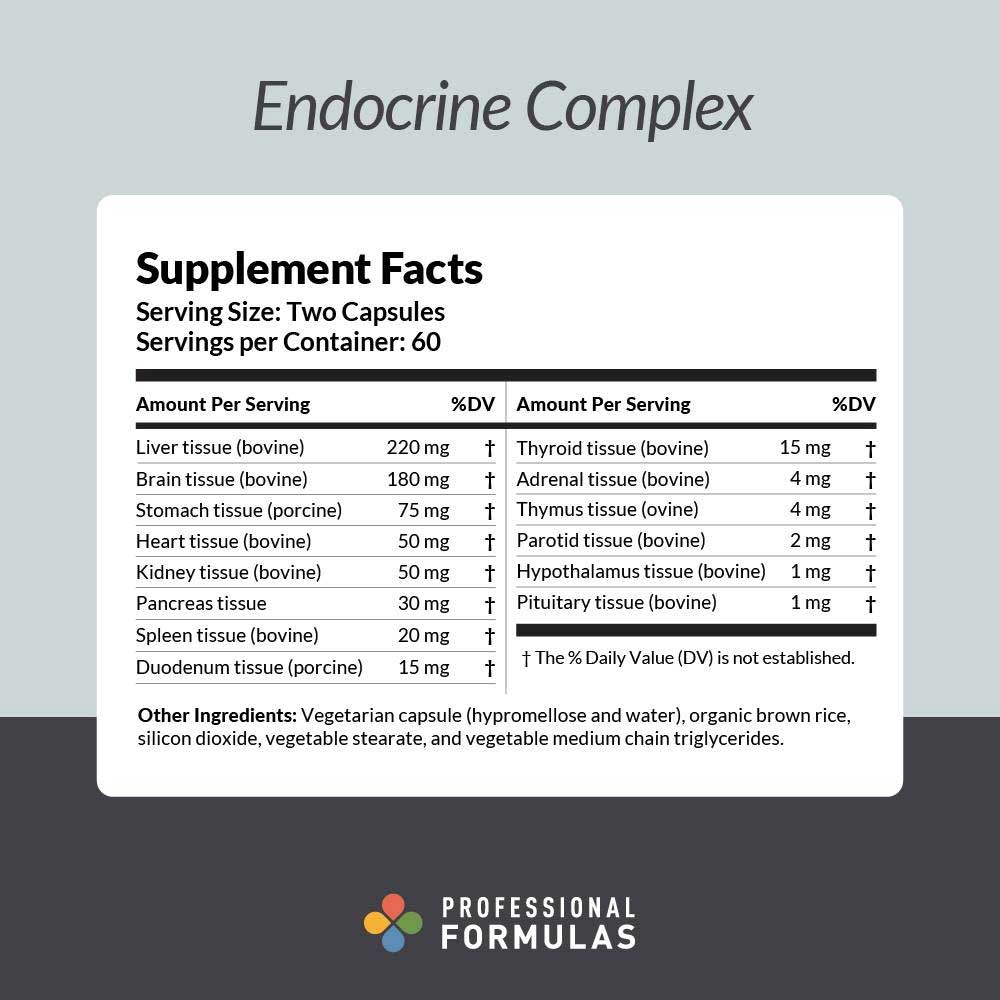 Professional Formulas Endocrine Complex Ingredients