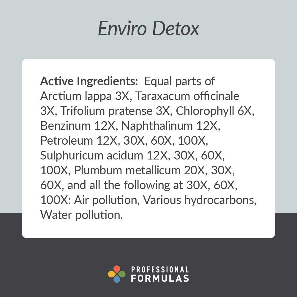 Professional Formulas Enviro Detox (pollution) Ingredients