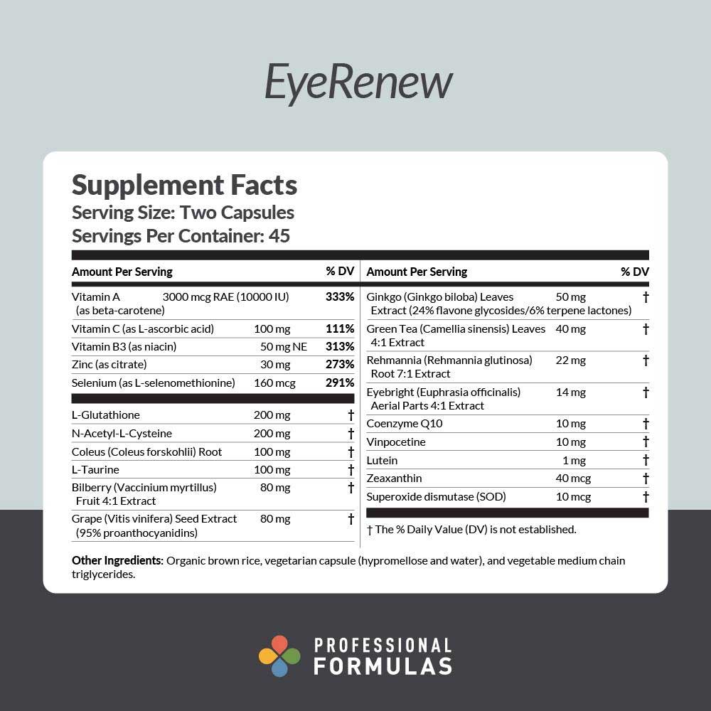 Professional Formulas EyeRenew Ingredients