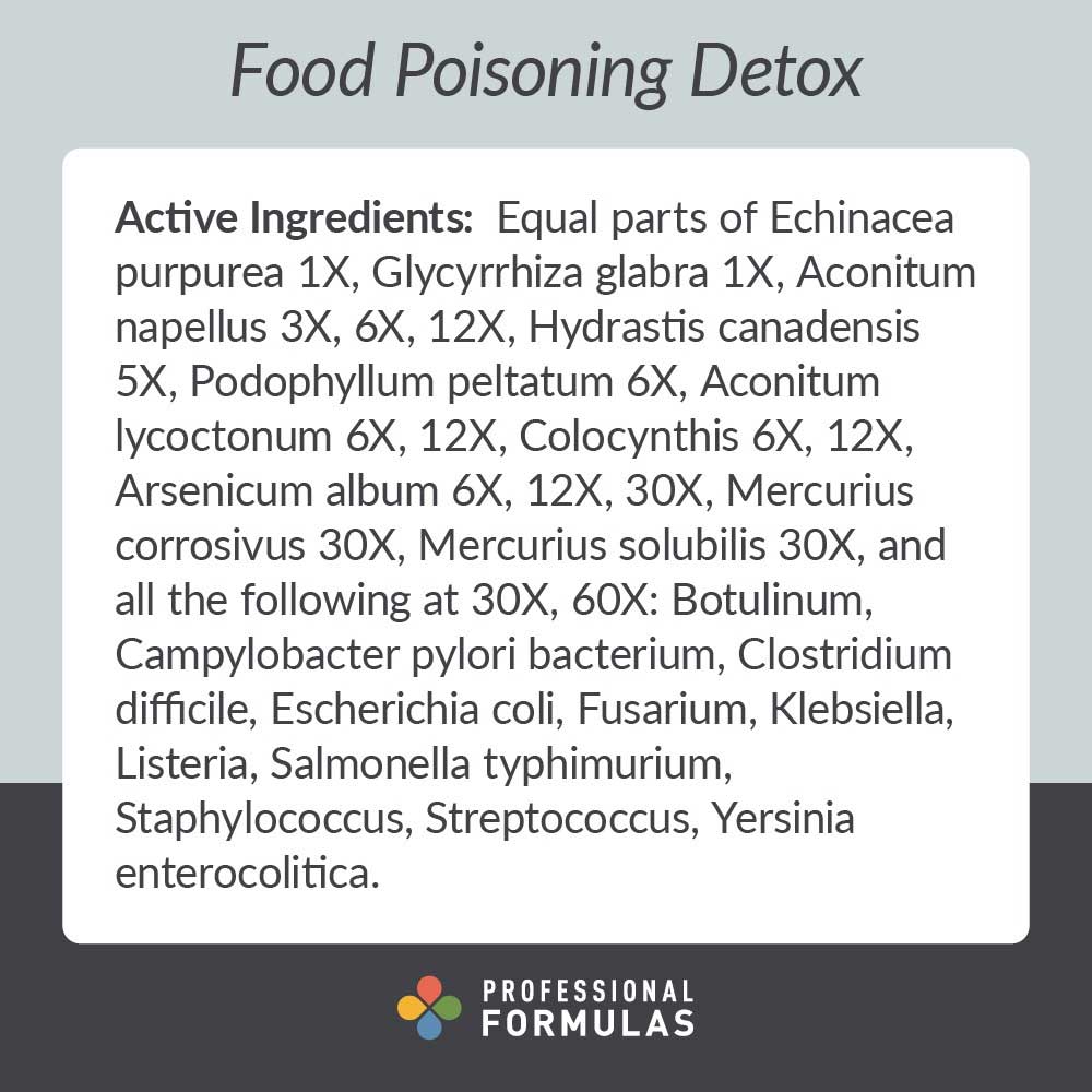 Professional Formulas Food Poisoning Detox Ingredients