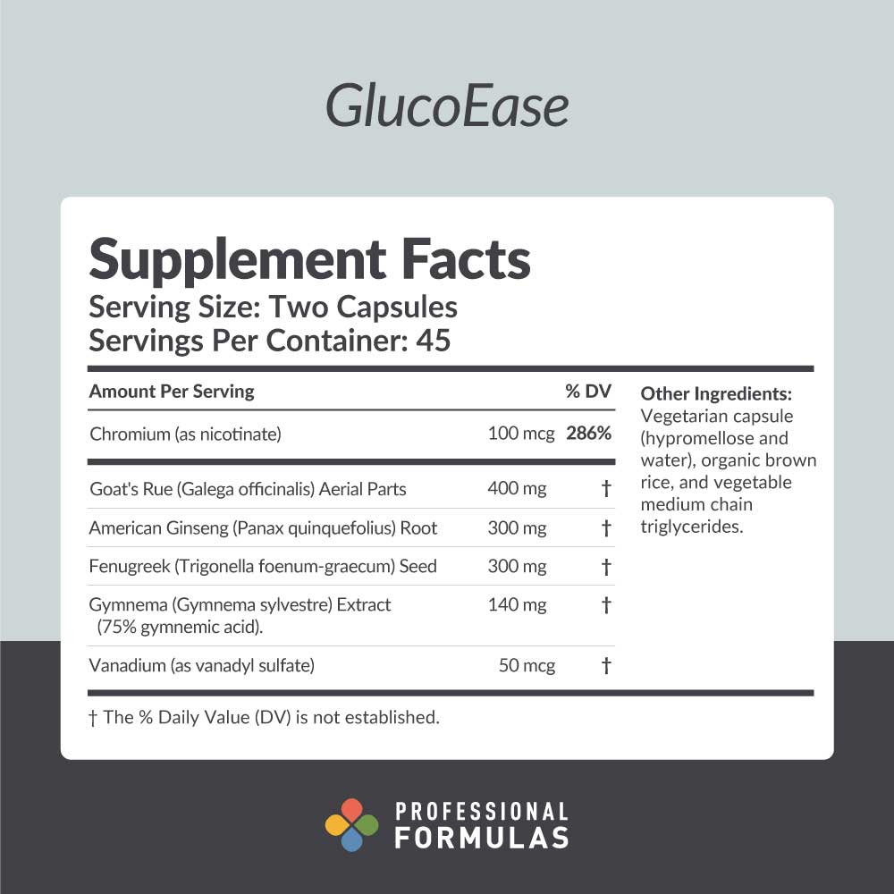 Professional Formulas GlucoEase Ingredients