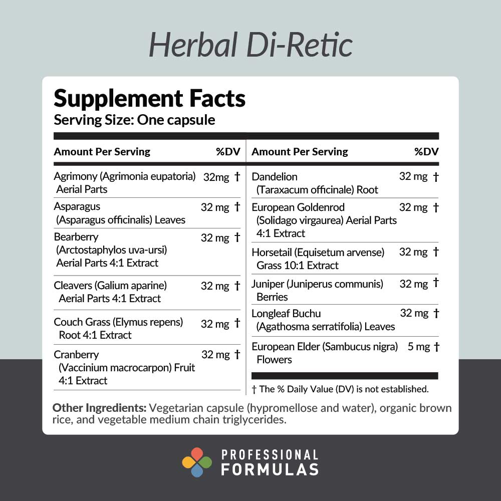 Professional Formulas Herbal Di-Retic Ingredients