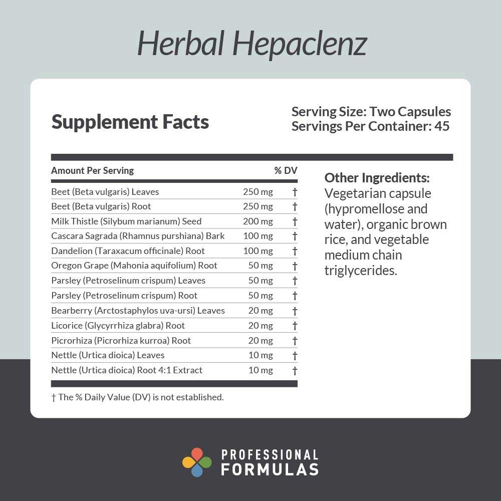 Professional Formulas Herbal Hepaclenz Ingredients