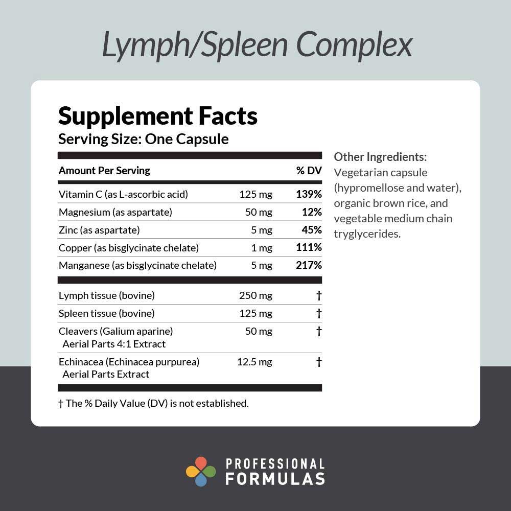 Professional Formulas Lymph/Spleen Complex Ingredients