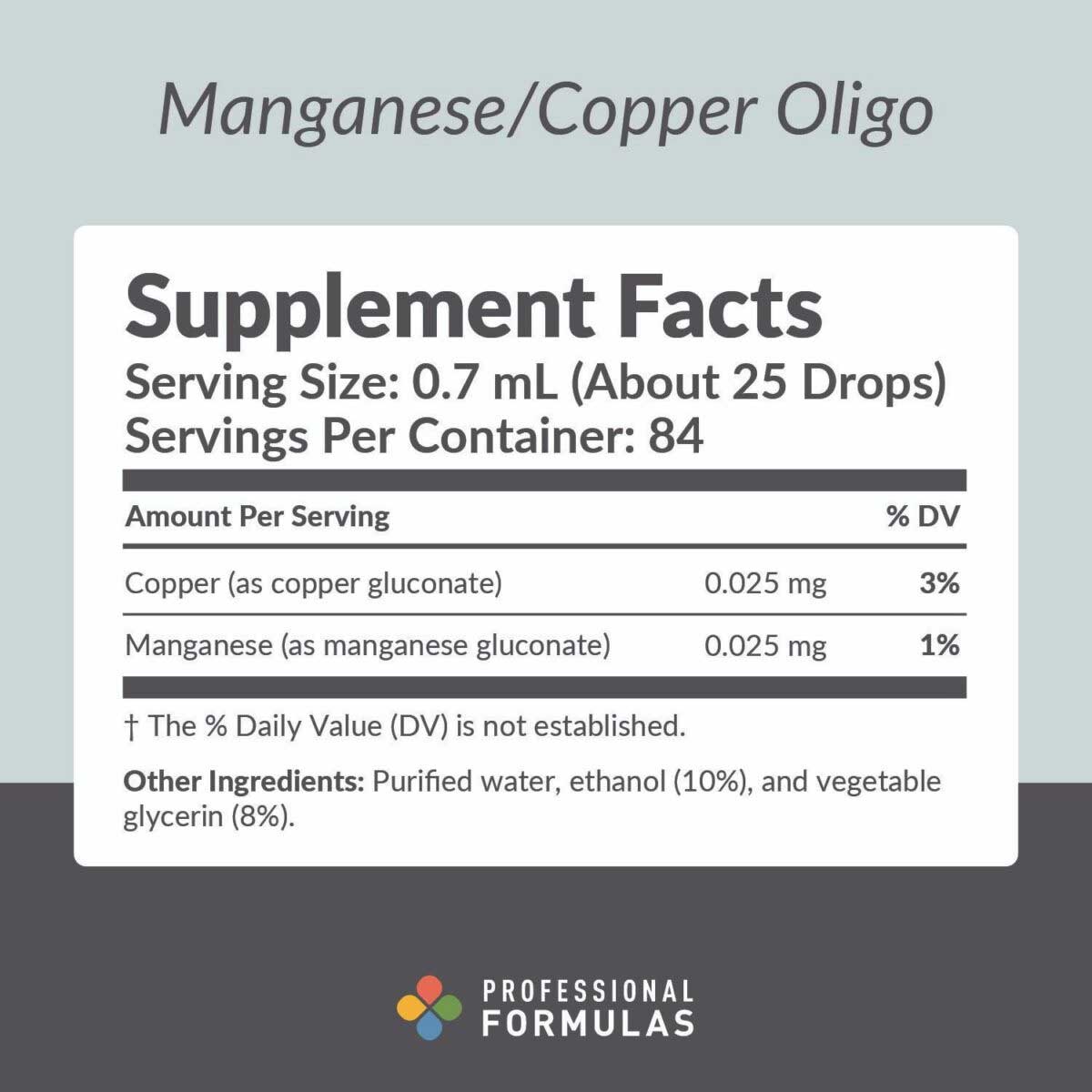 Professional Formulas Manganese/Copper Oligo Ingredients