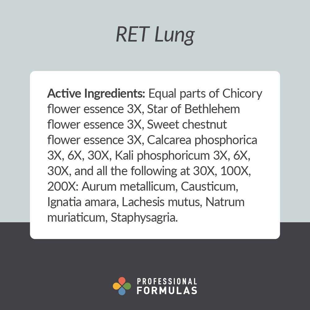 Professional Formulas RET Lung Ingredients