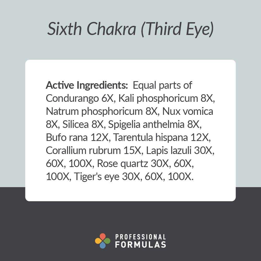Professional Formulas Sixth Chakra (Third Eye) Ingredients